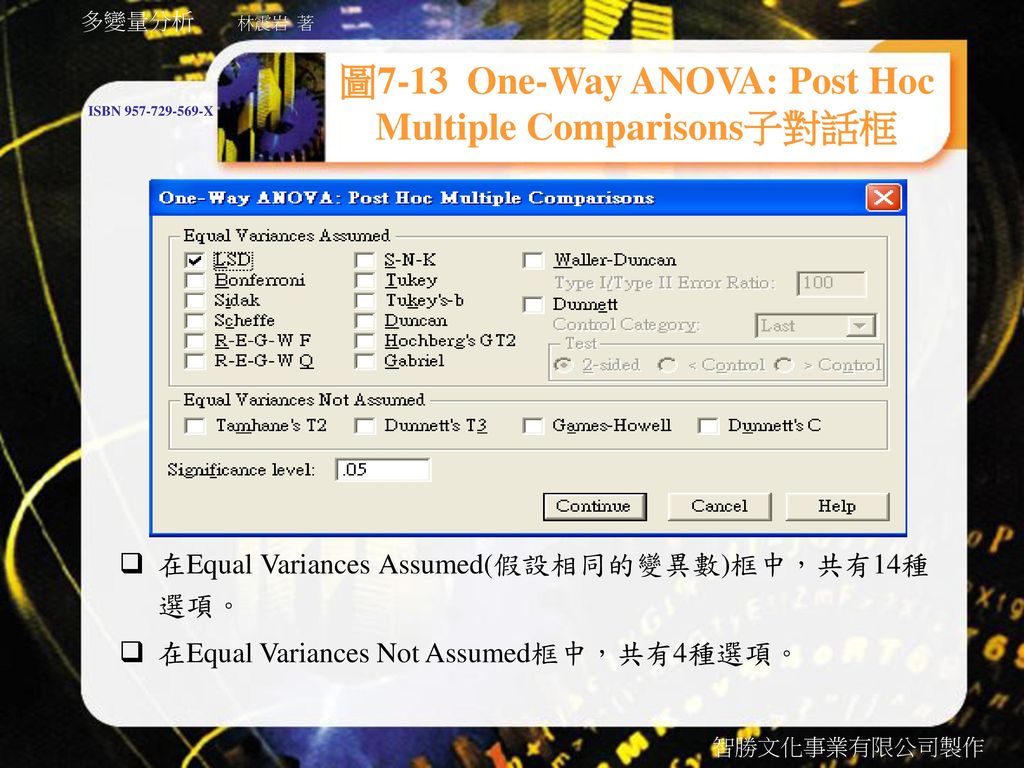 圖7-13 One-Way ANOVA: Post Hoc Multiple Comparisons子對話框
