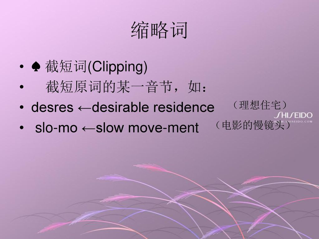 缩略词 ♠ 截短词(Clipping) 截短原词的某一音节，如： desres ←desirable residence