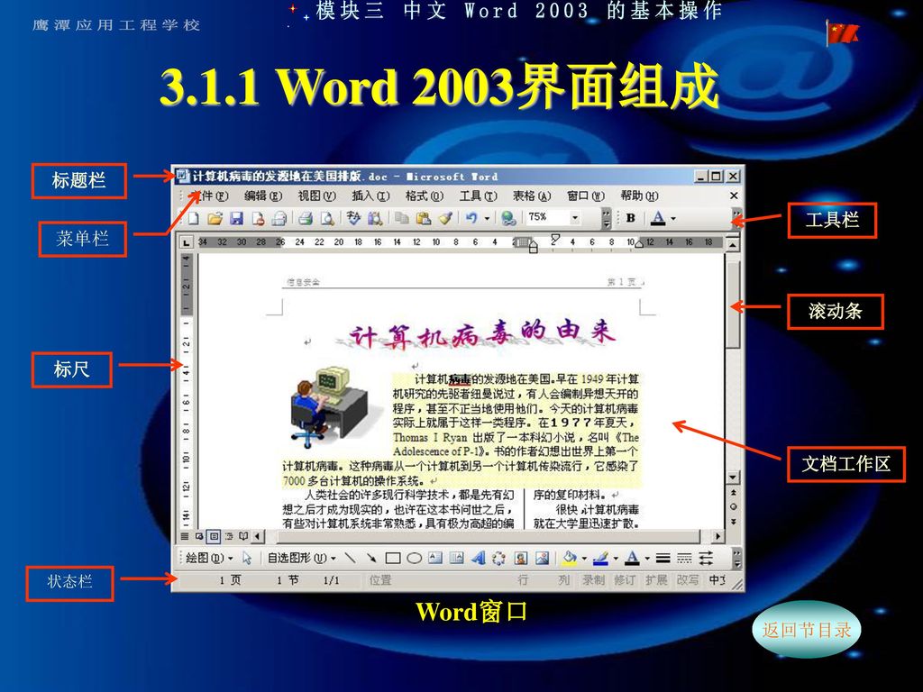 3.1.1 Word 2003界面组成 标题栏 工具栏 菜单栏 滚动条 标尺 文档工作区 状态栏 Word窗口 返回节目录