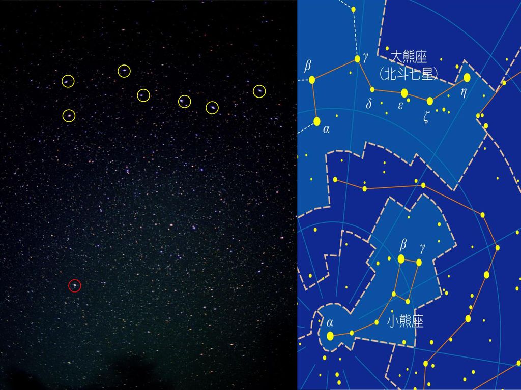 3 认识星空与星空的规律变化