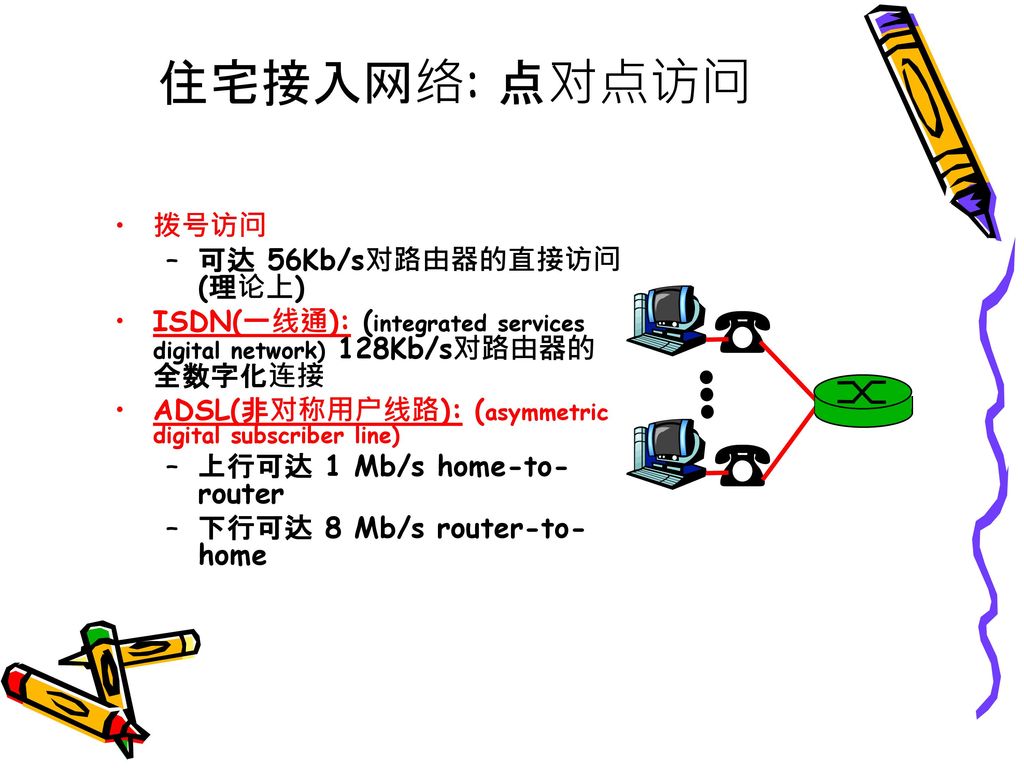 住宅接入网络: 点对点访问 拨号访问 可达 56Kb/s对路由器的直接访问 (理论上)