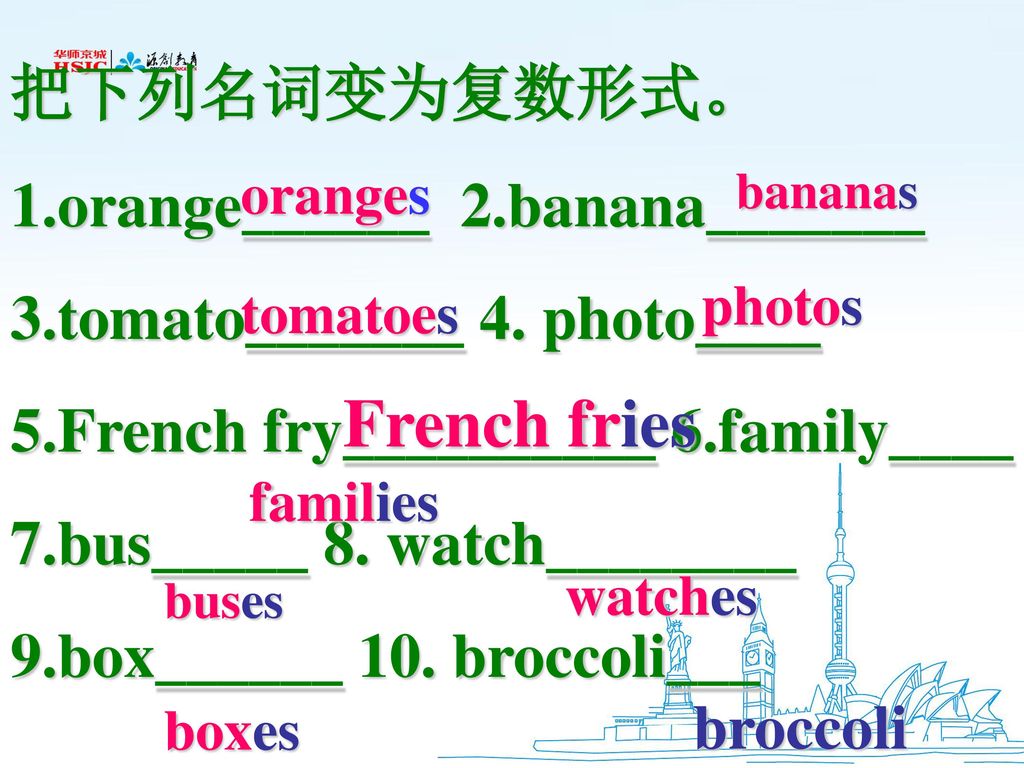 French fries 把下列名词变为复数形式。 1.orange______ 2.banana_______