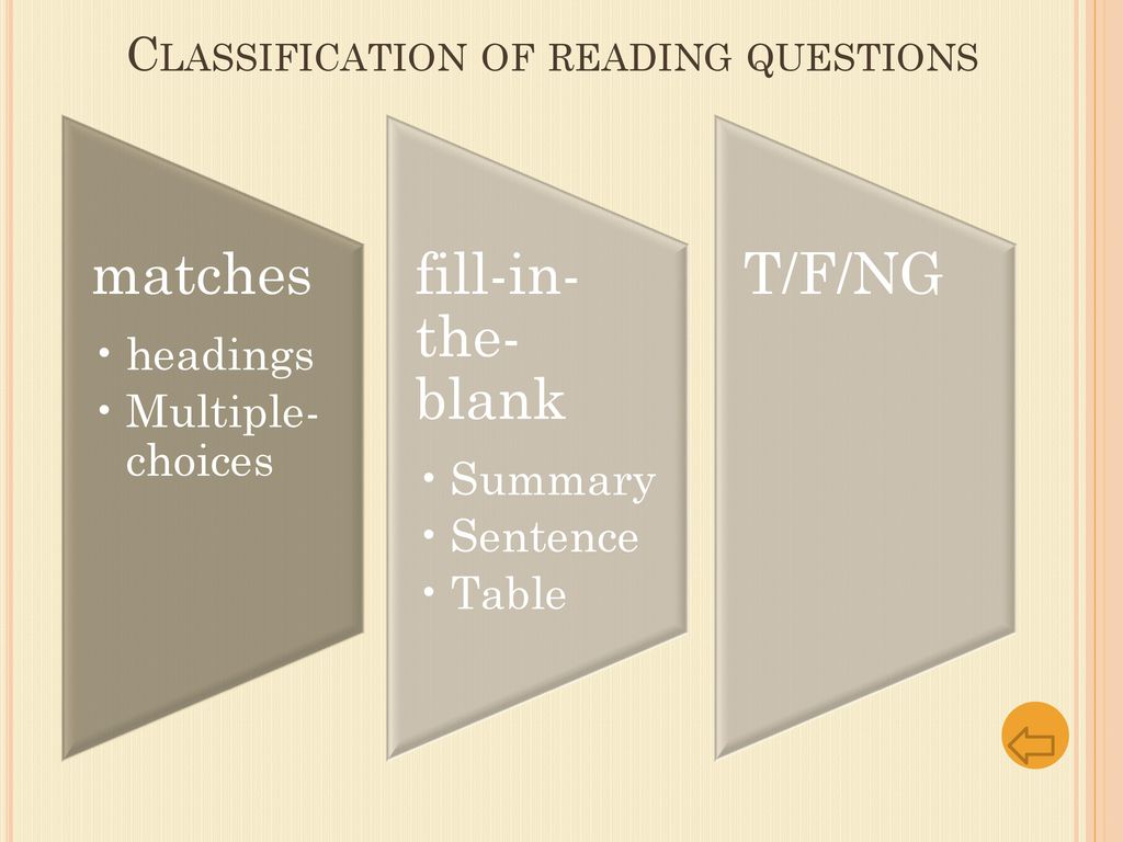 Classification of reading questions