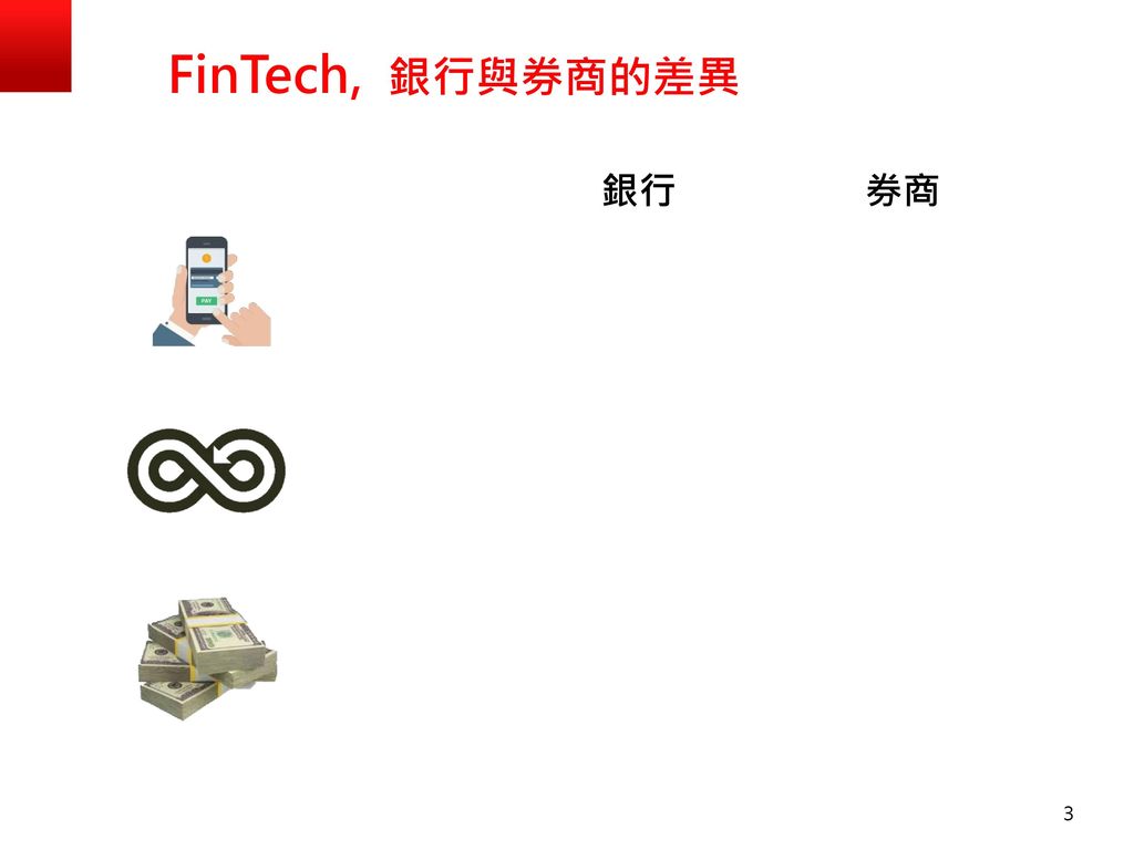 FinTech, 銀行與券商的差異 銀行 券商