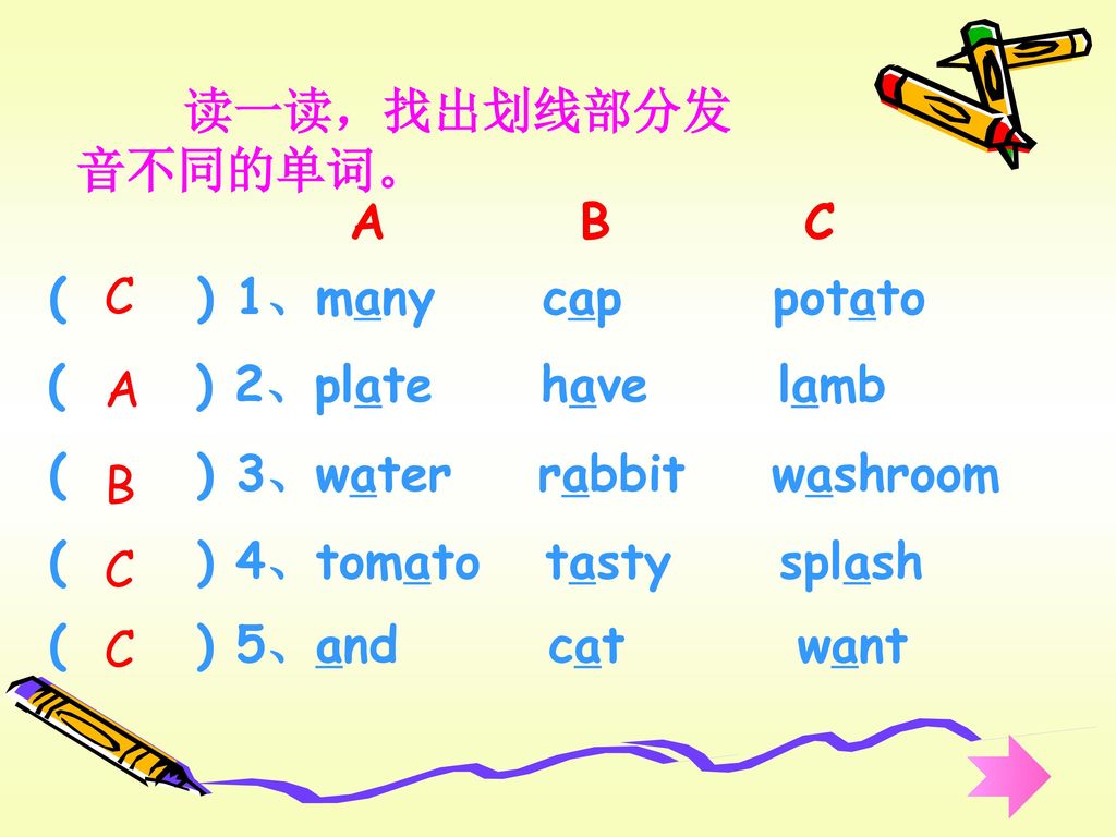 读一读，找出划线部分发音不同的单词。 A B C. ( ) 1、many cap potato. C. ( ) 2、plate have lamb.