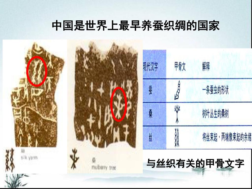 中国是世界上最早养蚕织绸的国家 与丝织有关的甲骨文字