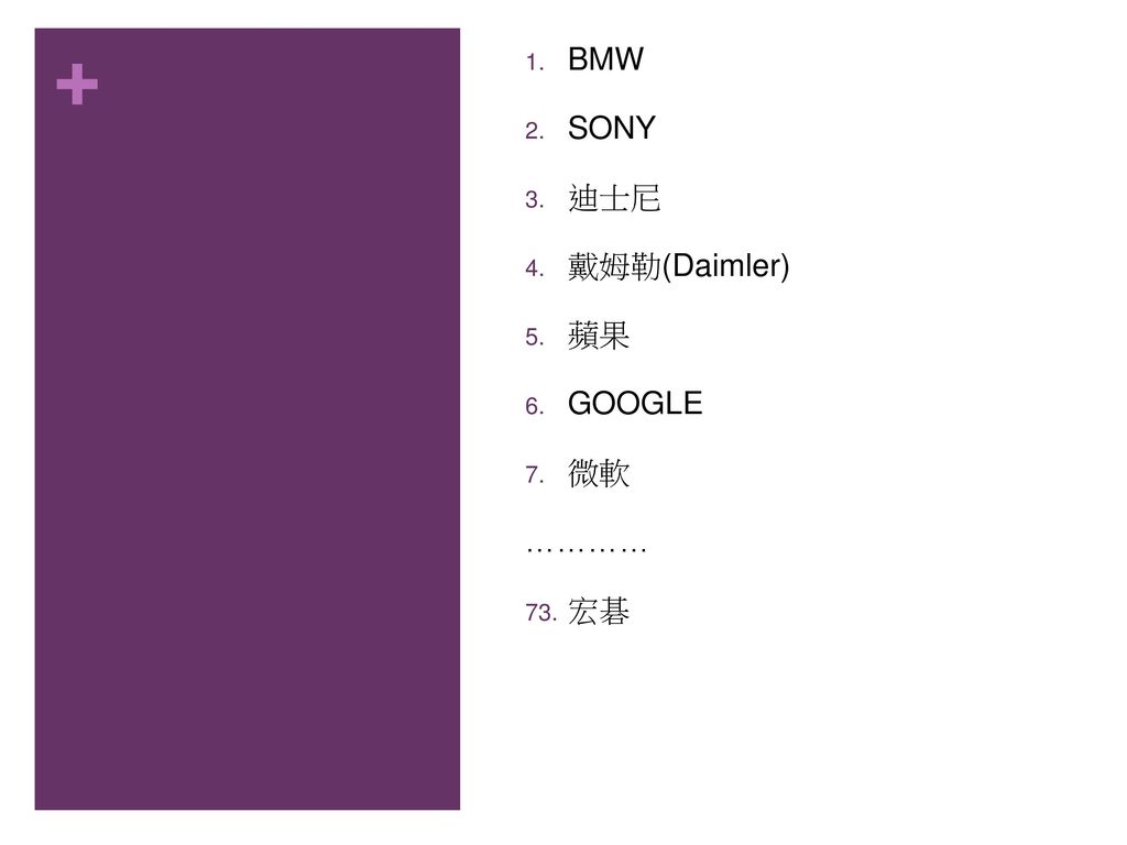 BMW SONY 迪士尼 戴姆勒(Daimler) 蘋果 GOOGLE 微軟 ………… 宏碁