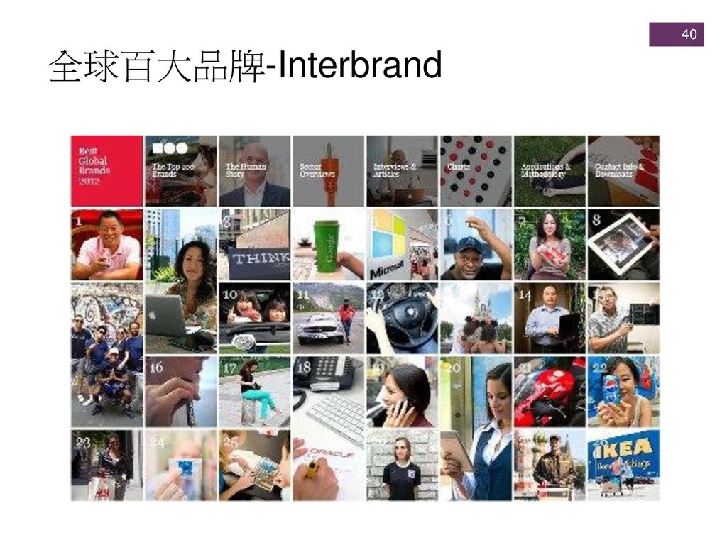 全球百大品牌-Interbrand