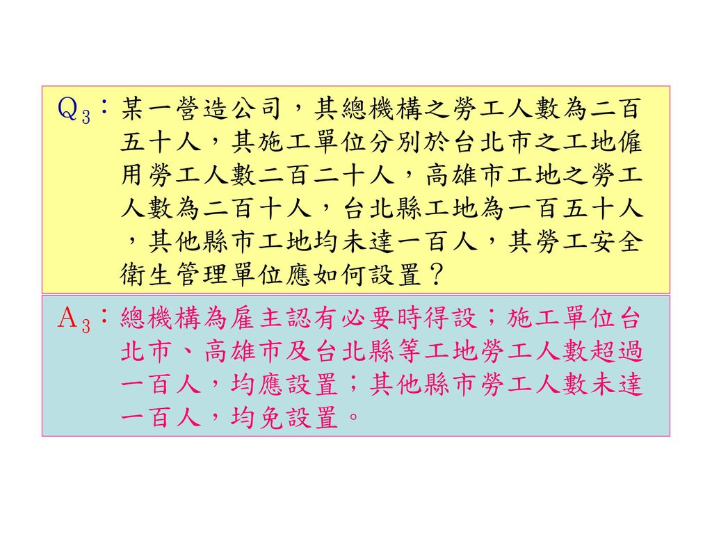 五十人，其施工單位分別於台北市之工地僱 用勞工人數二百二十人，高雄市工地之勞工 人數為二百十人，台北縣工地為一百五十人