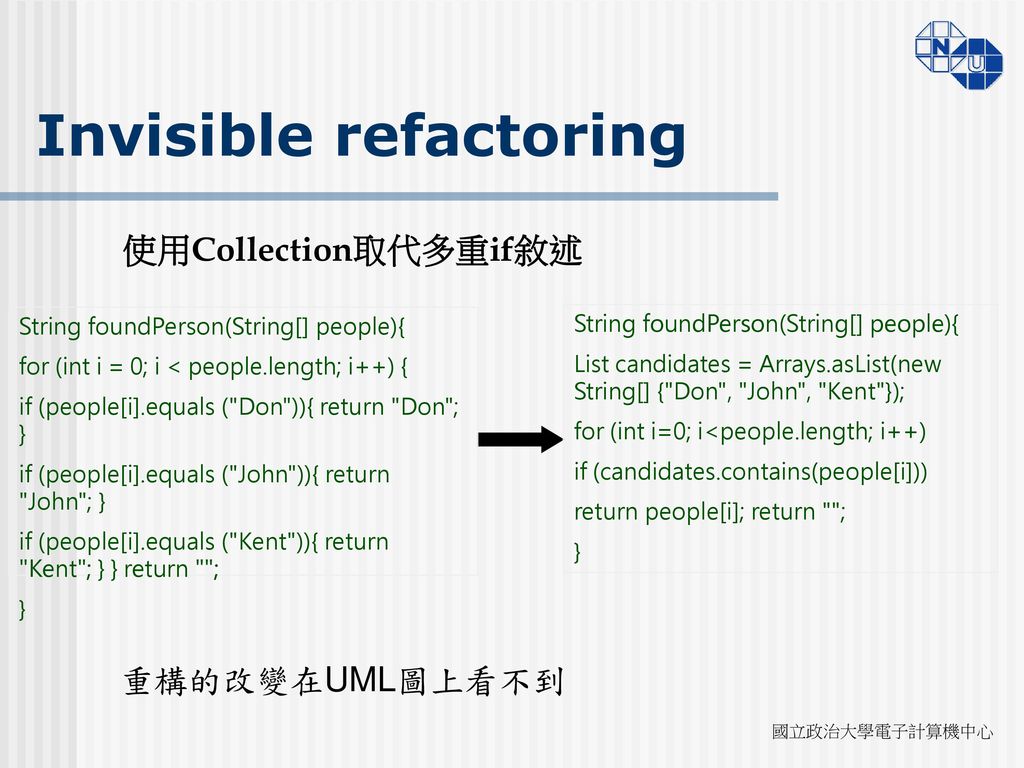 Invisible refactoring