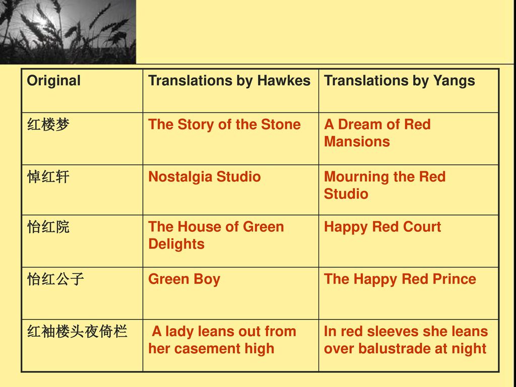 Original Translations by Hawkes. Translations by Yangs. 红楼梦. The Story of the Stone. A Dream of Red Mansions.