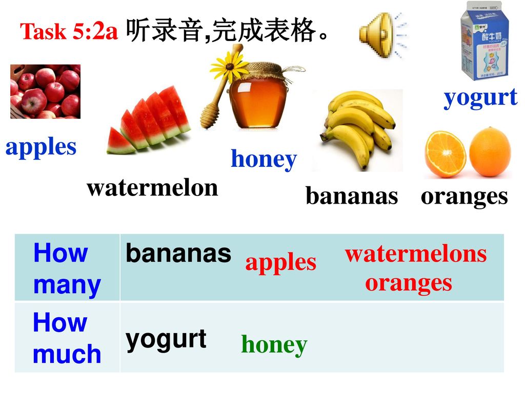 yogurt apples honey watermelon bananas oranges How many bananas