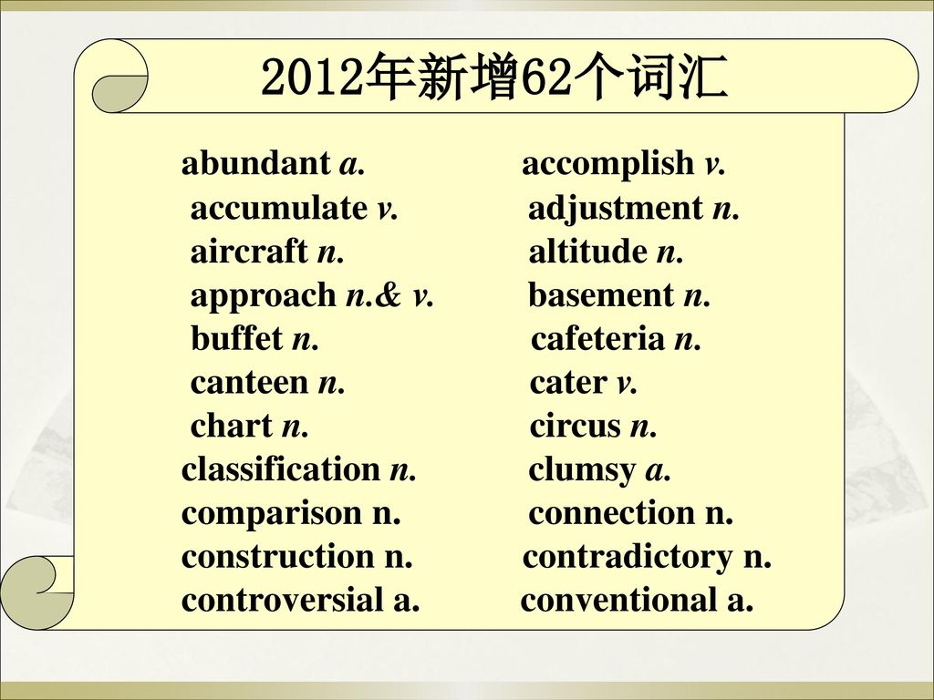 2012年新增62个词汇 abundant a. accomplish v. accumulate v. adjustment n.