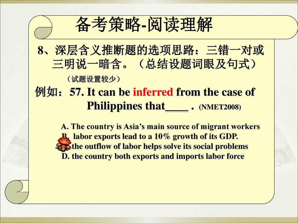 备考策略-阅读理解 8、深层含义推断题的选项思路：三错一对或 三明说一暗含。（总结设题词眼及句式） （试题设置较少）