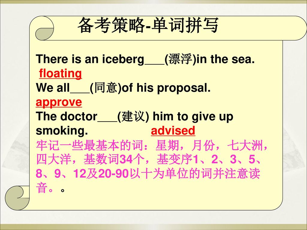 备考策略-单词拼写 There is an iceberg (漂浮)in the sea. floating