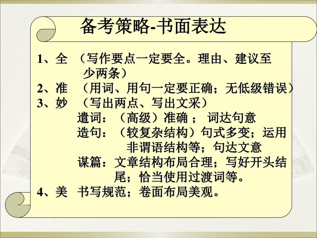 备考策略-书面表达 1、全 （写作要点一定要全。理由、建议至 少两条） 2、准 （用词、用句一定要正确；无低级错误）