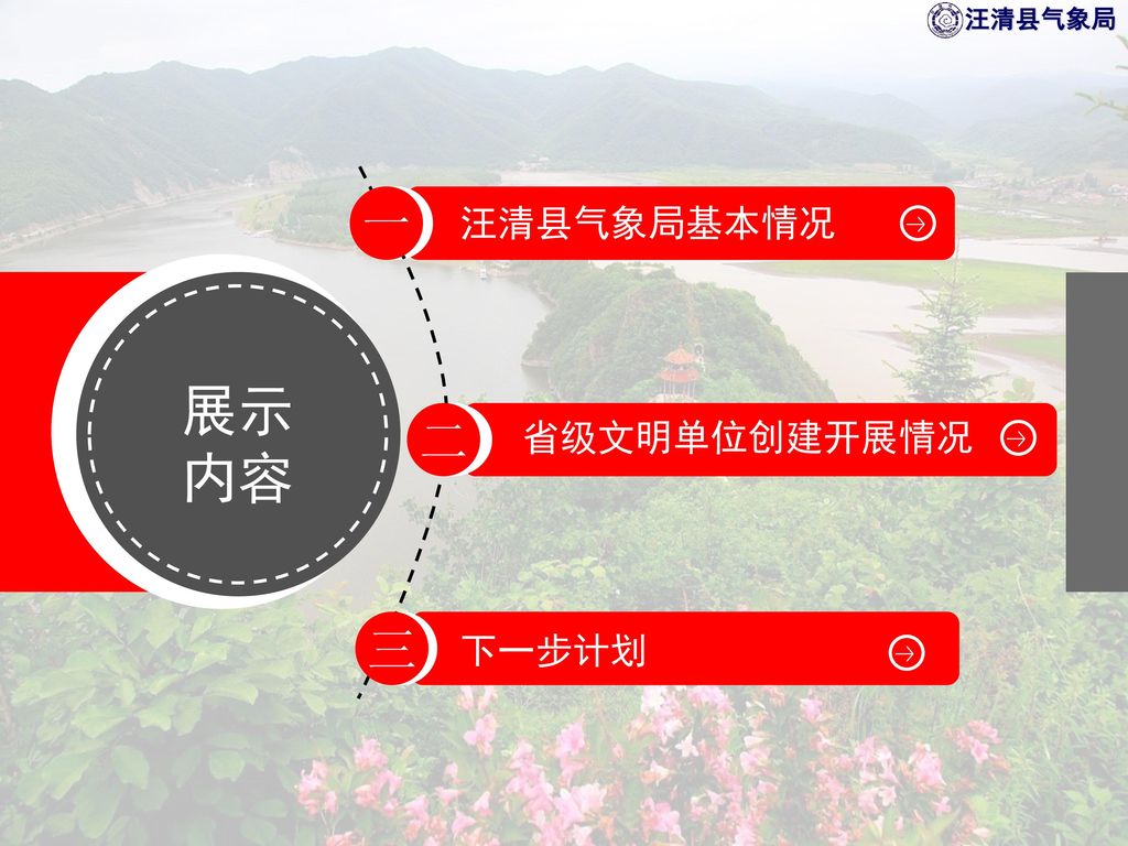 一 汪清县气象局基本情况 展示 内容 二 省级文明单位创建开展情况 三 下一步计划