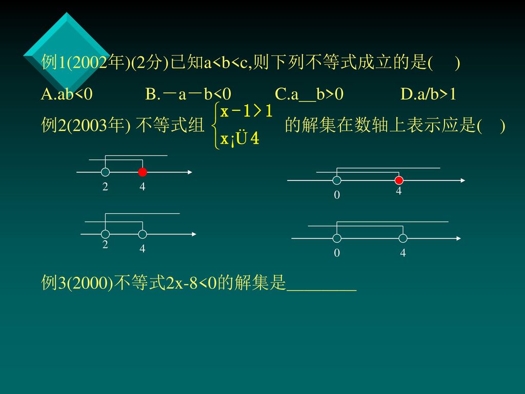 例1(2002年)(2分)已知a<b<c,则下列不等式成立的是( )