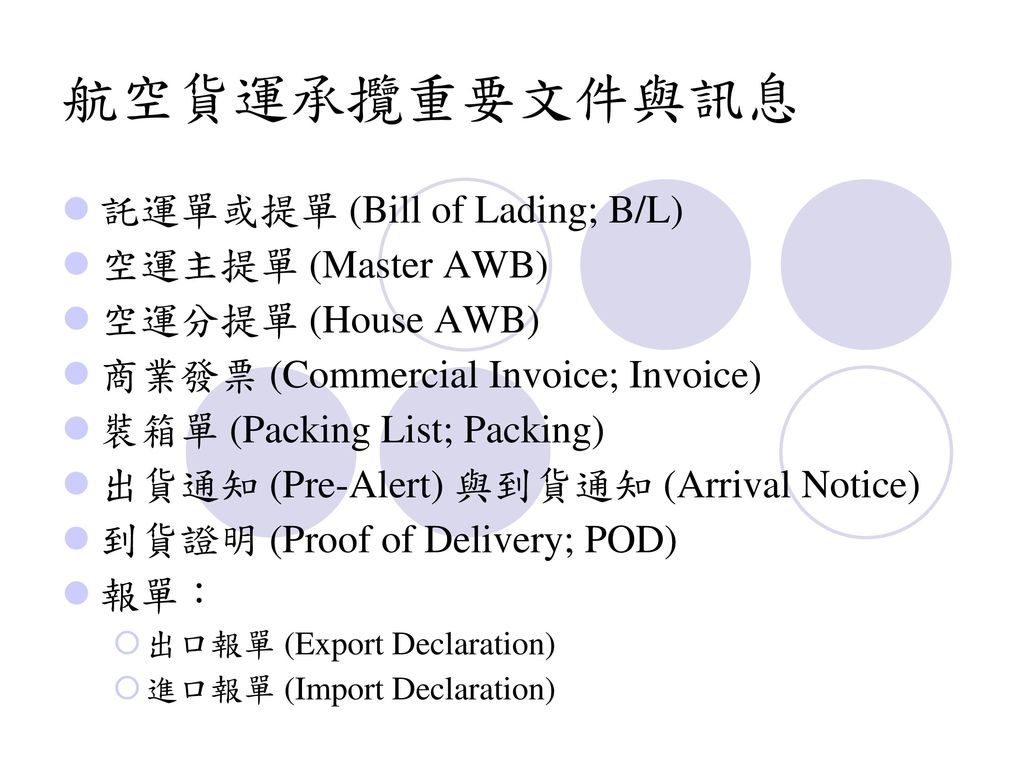 航空貨運承攬重要文件與訊息 託運單或提單 (Bill of Lading; B/L) 空運主提單 (Master AWB)