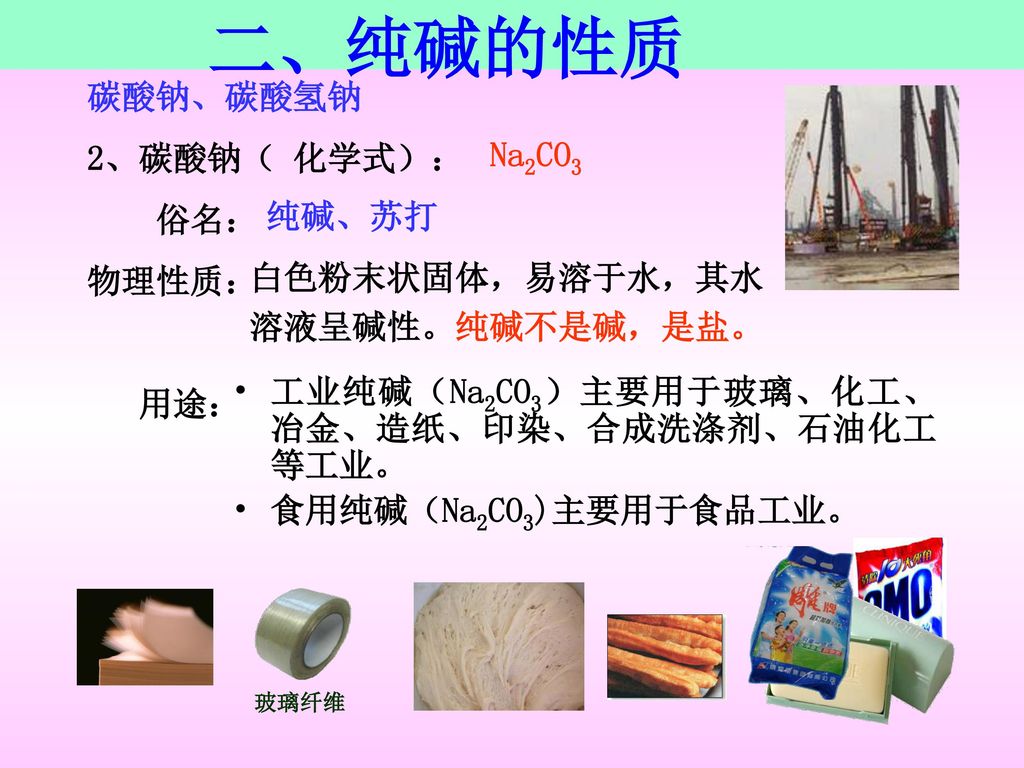 二、纯碱的性质 碳酸钠、碳酸氢钠 2、碳酸钠（ 化学式）： 俗名： Na2CO3 物理性质： 纯碱、苏打 用途：