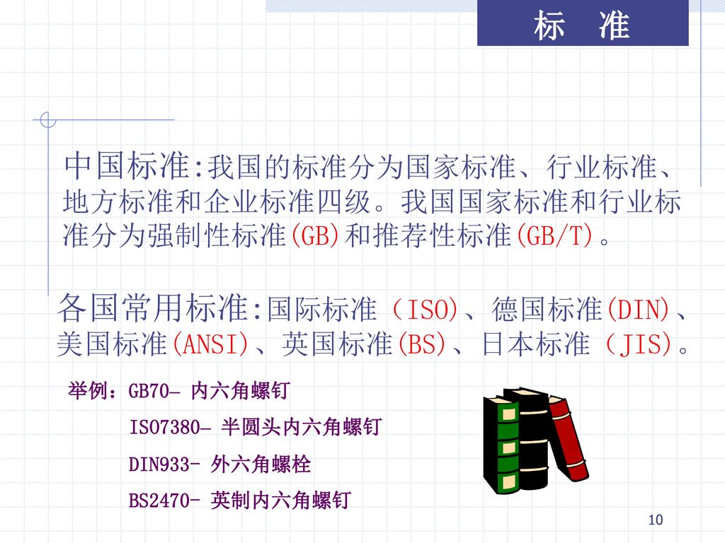 中国标准:我国的标准分为国家标准、行业标准、地方标准和企业标准四级。我国国家标准和行业标准分为强制性标准(GB)和推荐性标准(GB/T)。