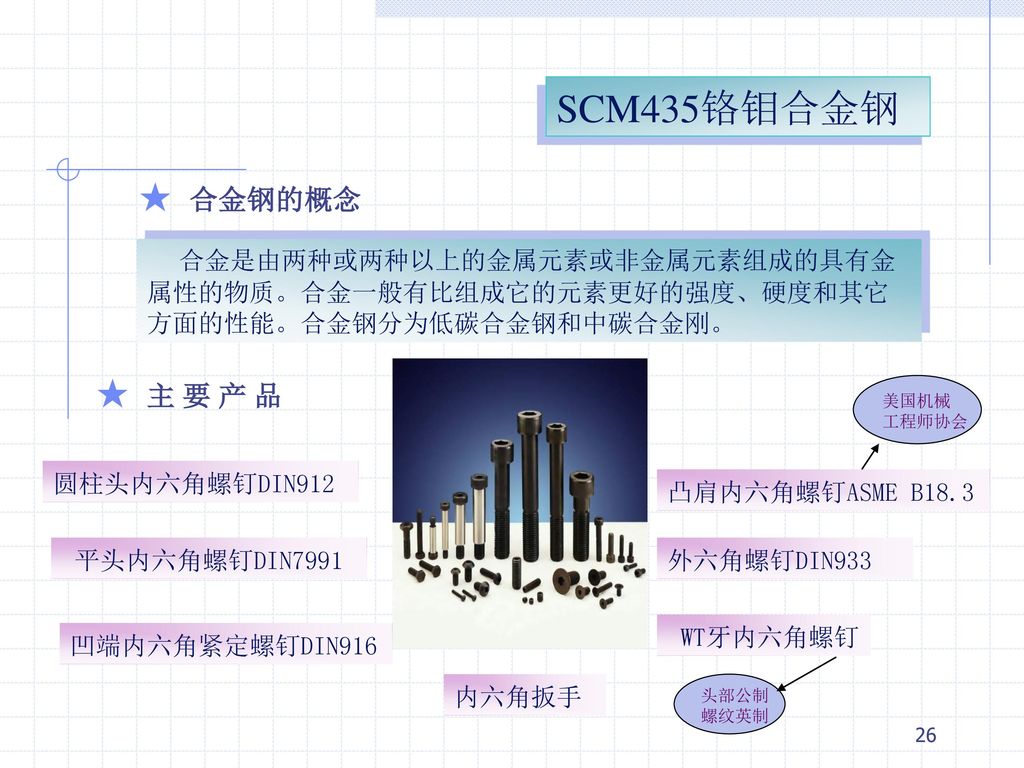 SCM435铬钼合金钢 ★ 合金钢的概念 ★ 主 要 产 品