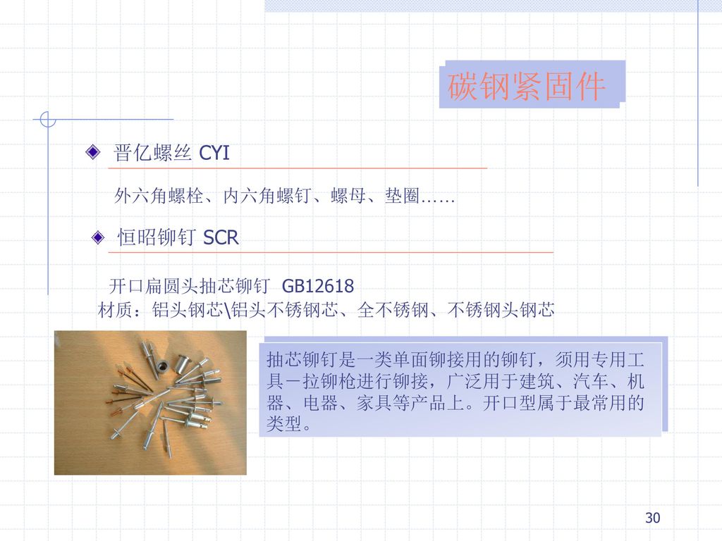 碳钢紧固件 晋亿螺丝 CYI 外六角螺栓、内六角螺钉、螺母、垫圈…… 恒昭铆钉 SCR 开口扁圆头抽芯铆钉 GB12618