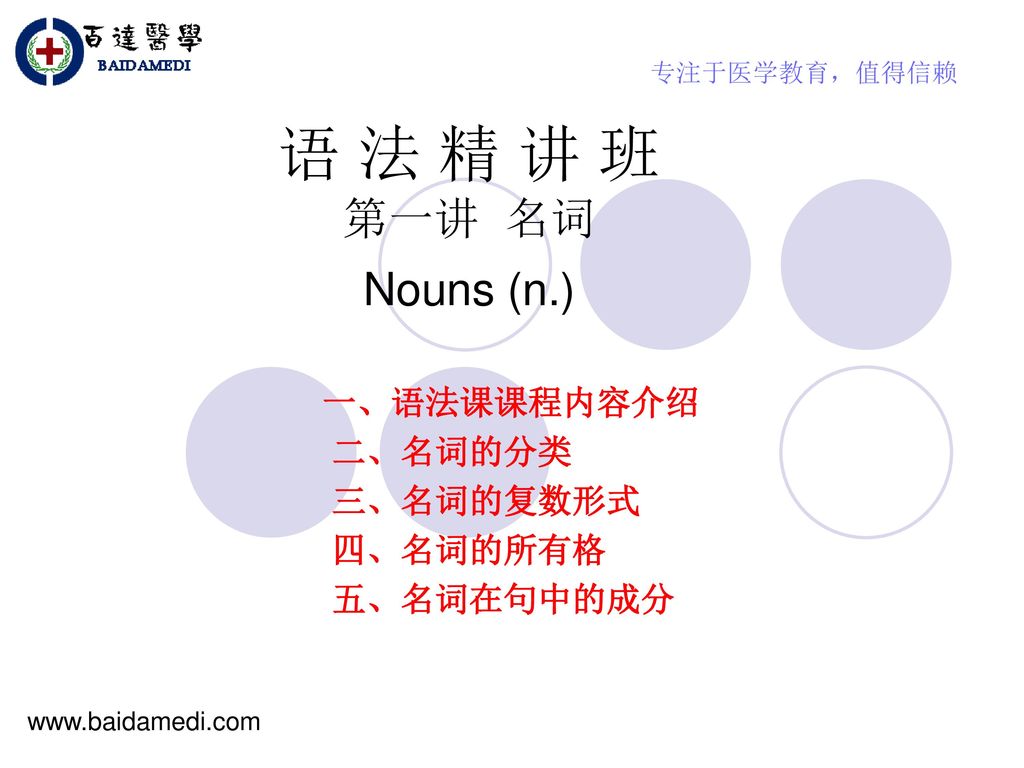 一、语法课课程内容介绍 二、名词的分类 三、名词的复数形式 四、名词的所有格 五、名词在句中的成分