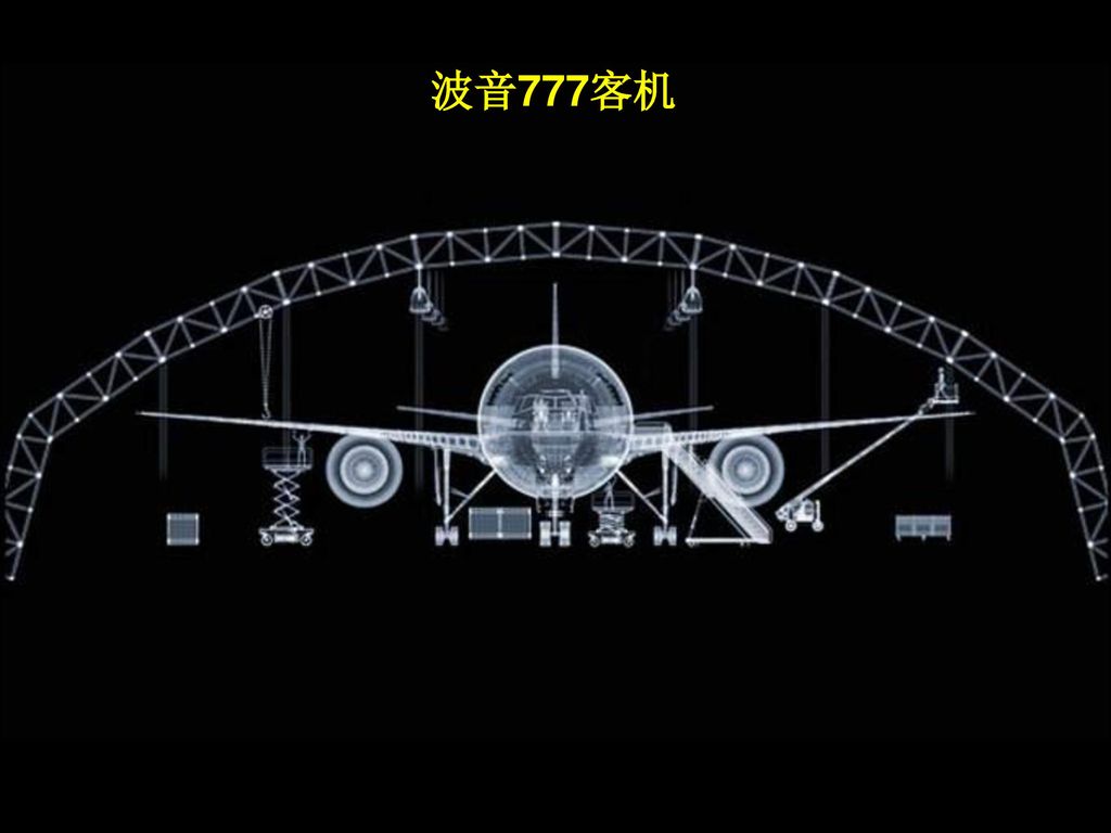 波音777客机