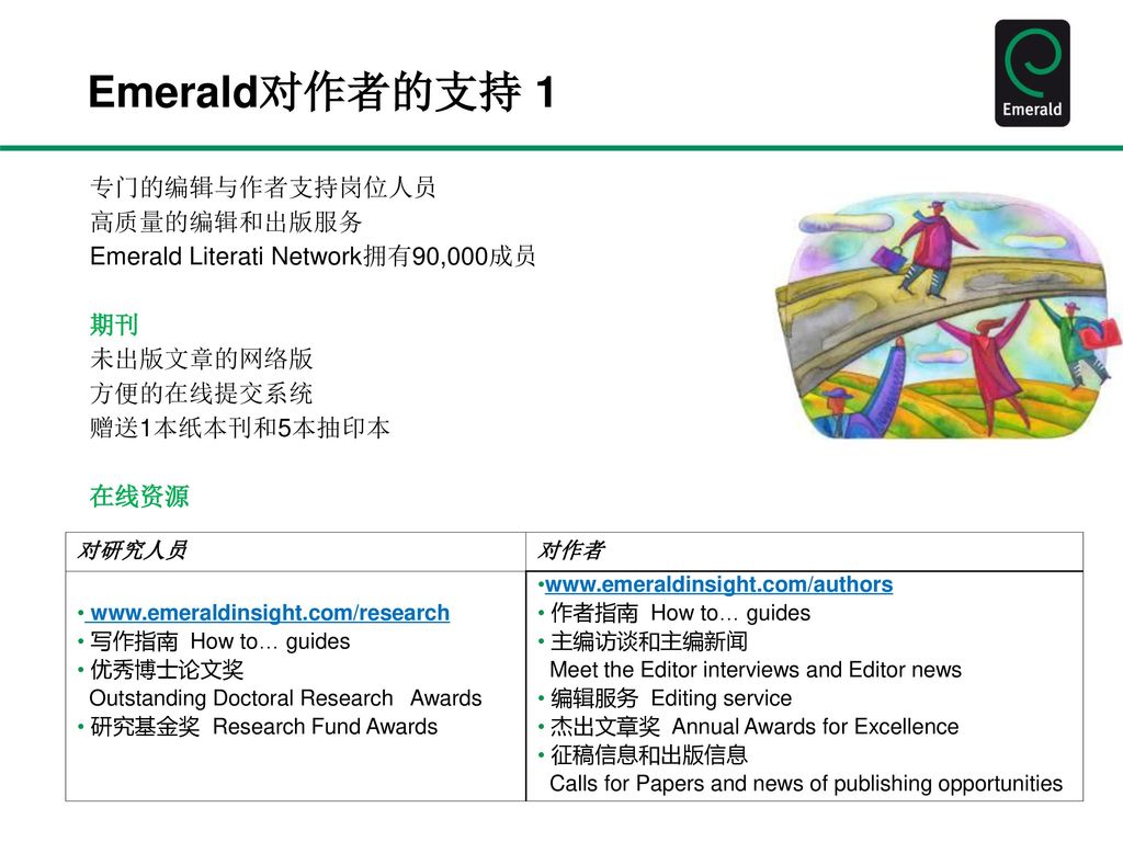 Emerald对作者的支持 1 专门的编辑与作者支持岗位人员 高质量的编辑和出版服务