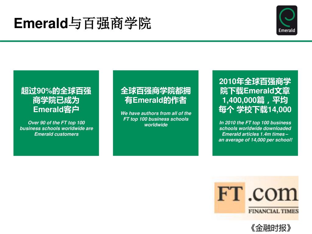 Emerald与百强商学院 超过90%的全球百强商学院已成为Emerald客户 全球百强商学院都拥有Emerald的作者