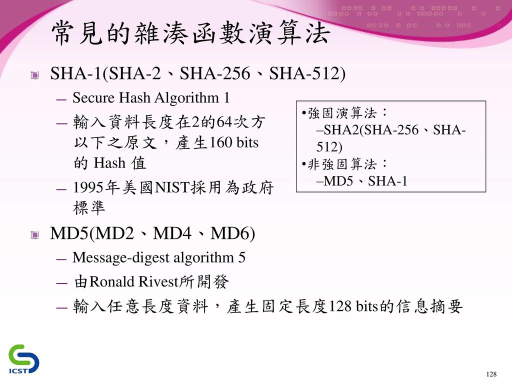 常見的雜湊函數演算法 SHA-1(SHA-2、SHA-256、SHA-512) MD5(MD2、MD4、MD6)