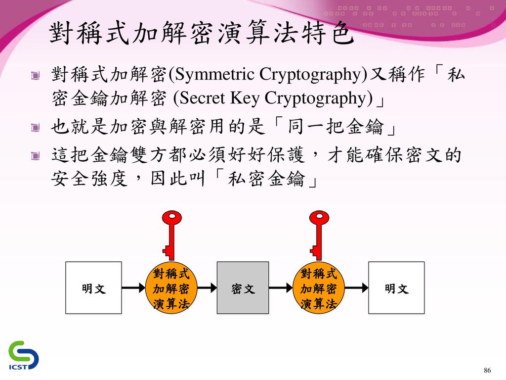 對稱式加解密演算法特色 對稱式加解密(Symmetric Cryptography)又稱作「私密金鑰加解密 (Secret Key Cryptography)」 也就是加密與解密用的是「同一把金鑰」