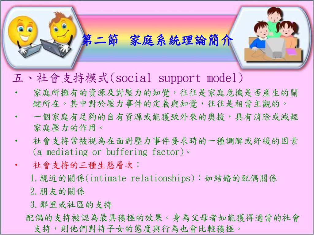 第二節 家庭系統理論簡介 五、社會支持模式(social support model)