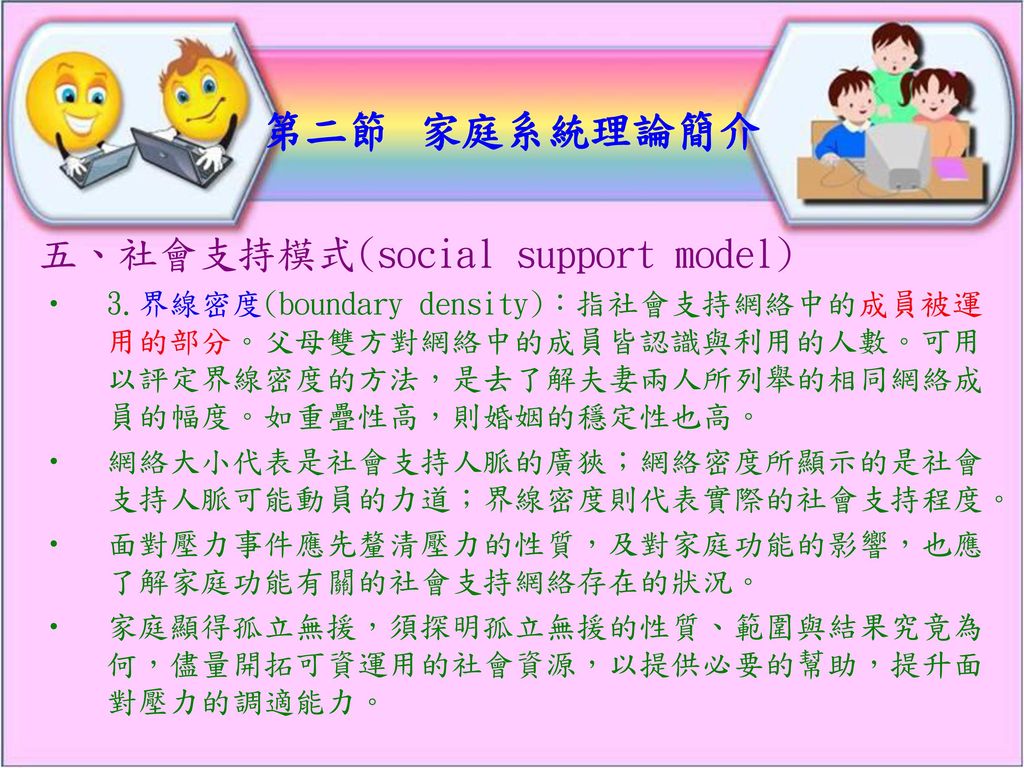 第二節 家庭系統理論簡介 五、社會支持模式(social support model)