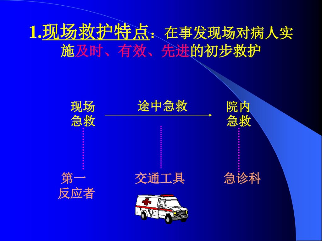 1.现场救护特点：在事发现场对病人实施及时、有效、先进的初步救护