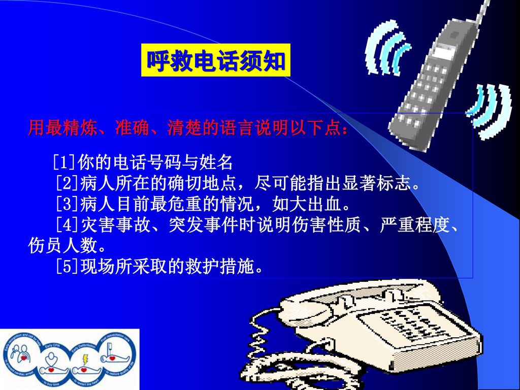 呼救电话须知 用最精炼、准确、清楚的语言说明以下点： [2]病人所在的确切地点，尽可能指出显著标志。 [3]病人目前最危重的情况，如大出血。