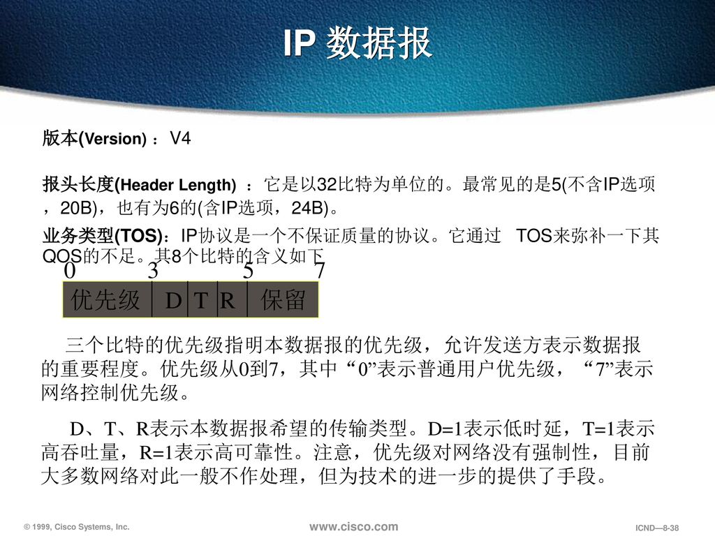 IP 数据报 版本(Version) ：V4. 报头长度(Header Length) ：它是以32比特为单位的。最常见的是5(不含IP选项，20B)，也有为6的(含IP选项，24B)。