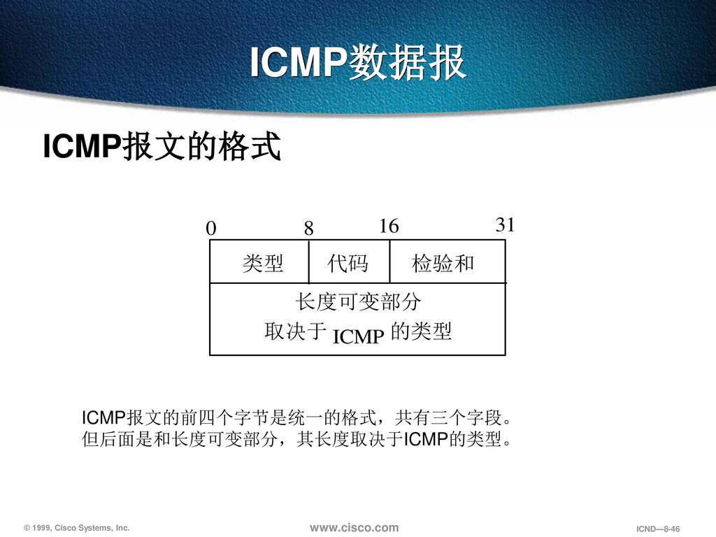 ICMP数据报 ICMP报文的格式 ICMP报文的前四个字节是统一的格式，共有三个字段。