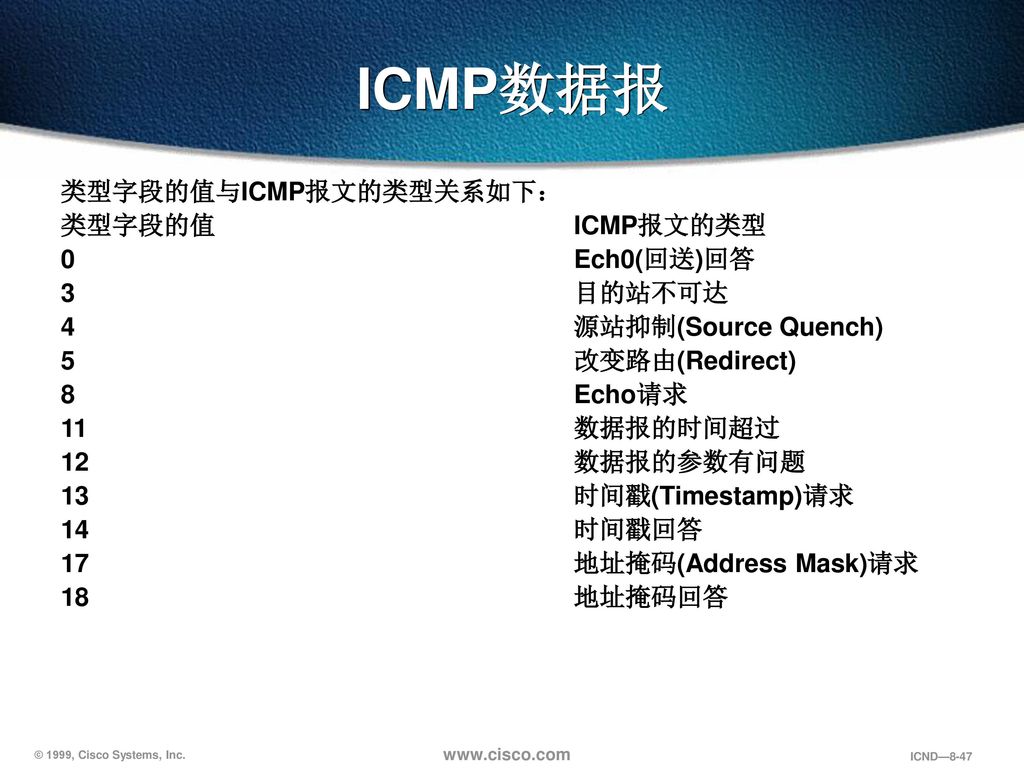 ICMP数据报 类型字段的值与ICMP报文的类型关系如下： 类型字段的值 ICMP报文的类型 0 Ech0(回送)回答 3 目的站不可达