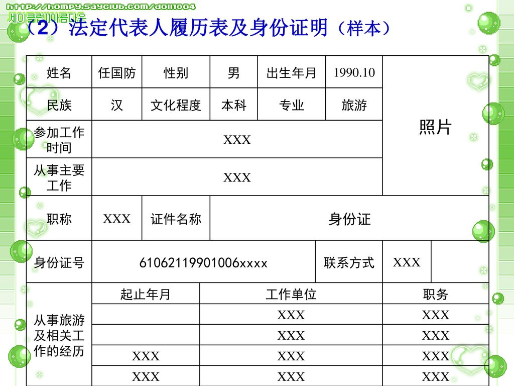 （2）法定代表人履历表及身份证明（样本） （2）法定代表人履历表及身份证明（样本） 照片 照片 身份证 身份证