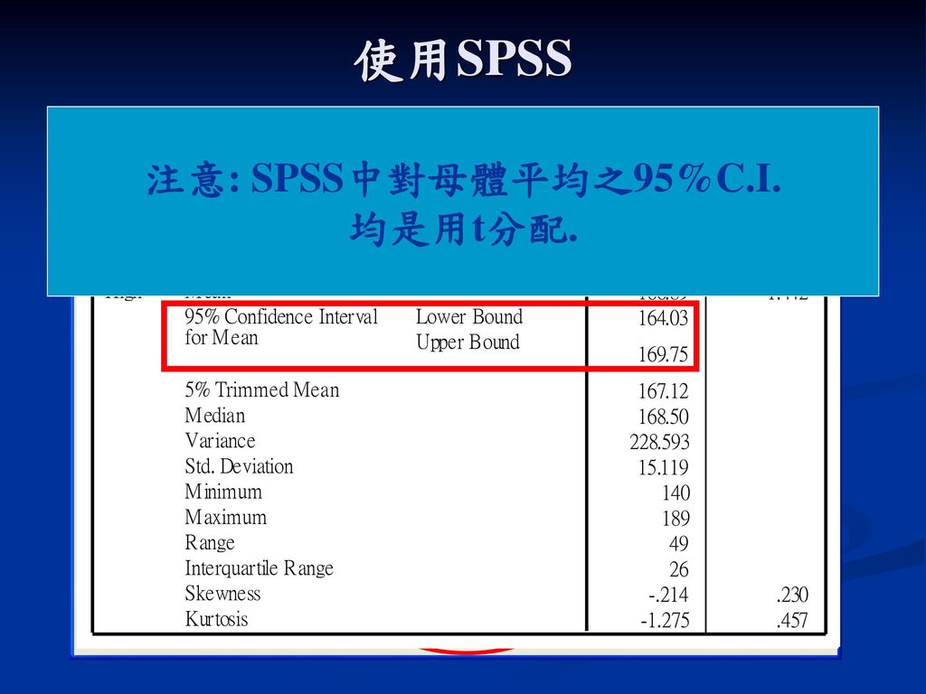 使用SPSS 注意: SPSS中對母體平均之95%C.I. 均是用t分配. 假設有一組110筆身高樣本，建立平均身高之95% C.I..