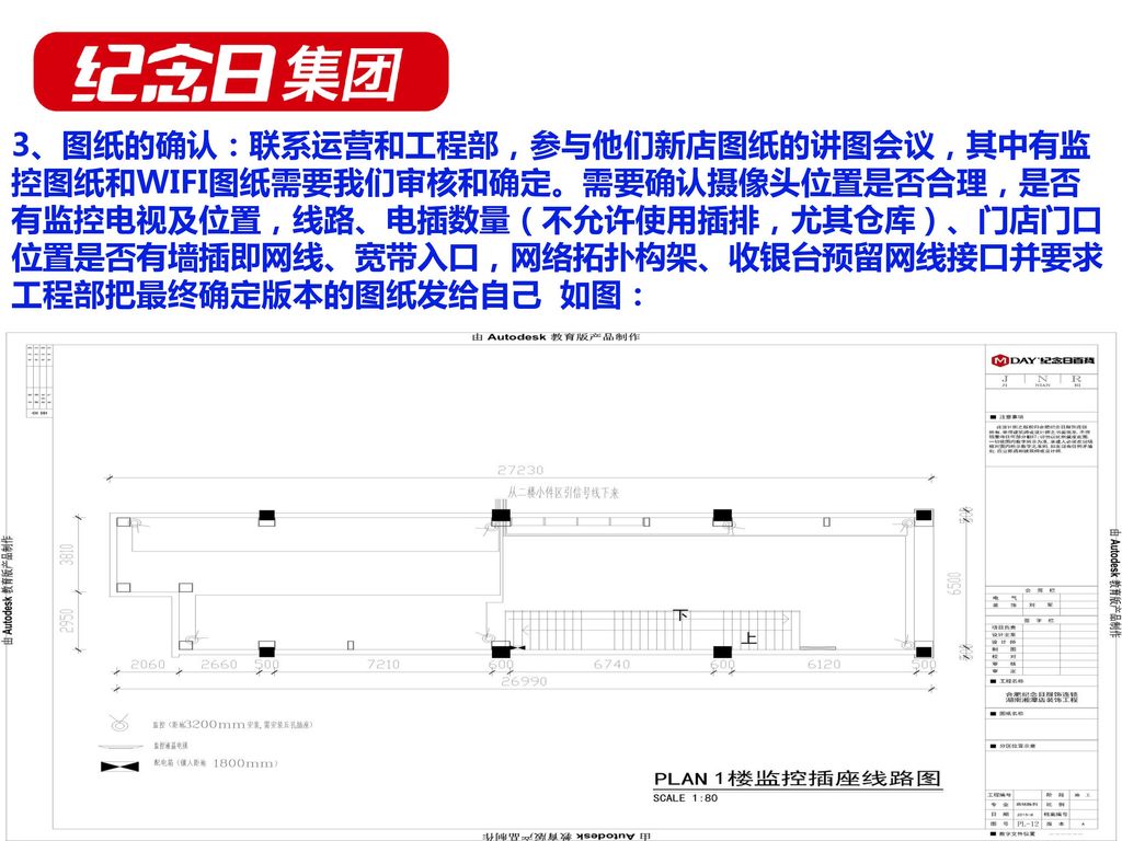 3、图纸的确认：联系运营和工程部，参与他们新店图纸的讲图会议，其中有监控图纸和WIFI图纸需要我们审核和确定。需要确认摄像头位置是否合理，是否有监控电视及位置，线路、电插数量（不允许使用插排，尤其仓库）、门店门口位置是否有墙插即网线、宽带入口，网络拓扑构架、收银台预留网线接口并要求工程部把最终确定版本的图纸发给自己 如图：