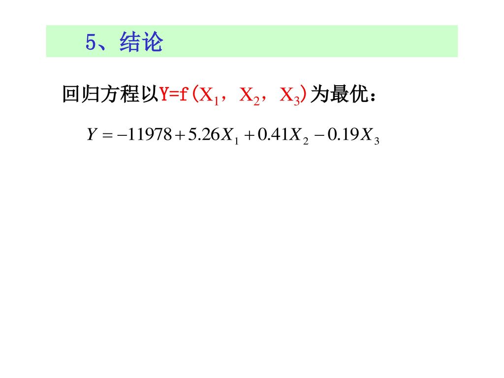 5、结论 回归方程以Y=f(X1，X2，X3)为最优：