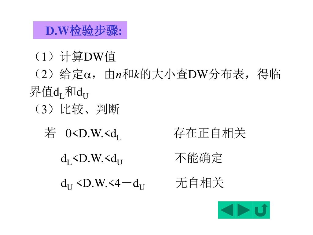 （2）给定，由n和k的大小查DW分布表，得临界值dL和dU （3）比较、判断