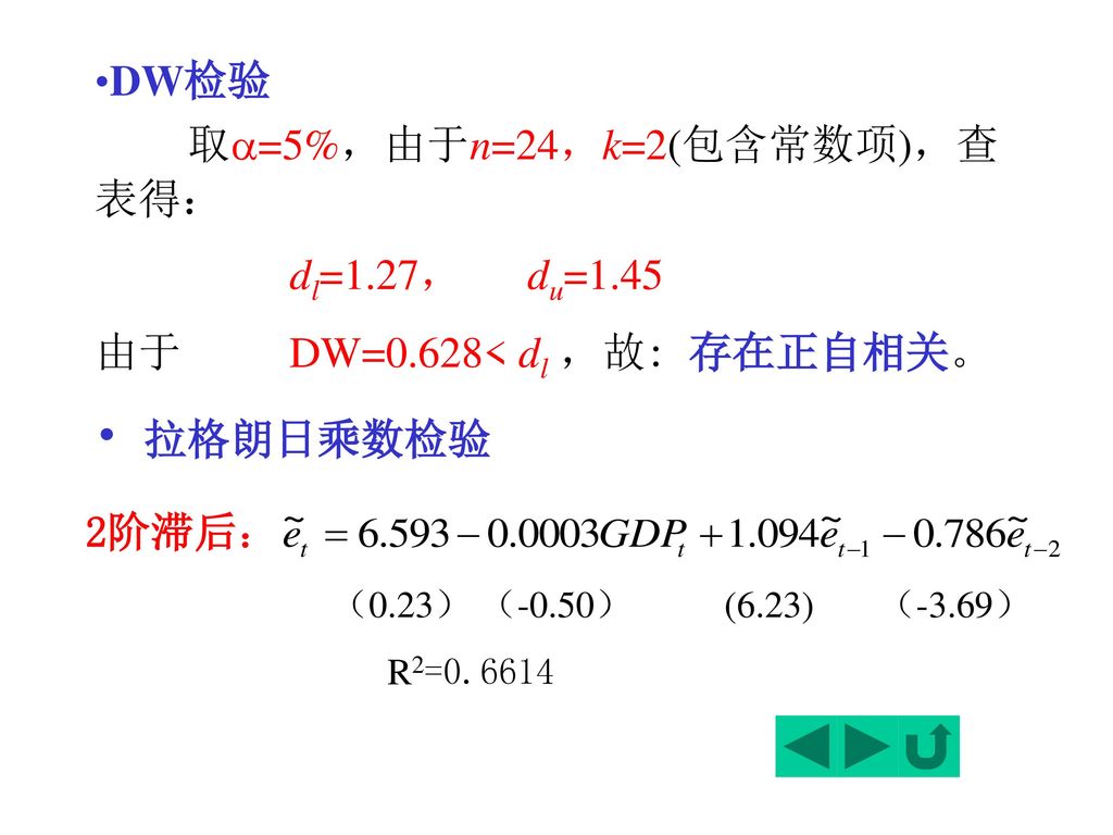 拉格朗日乘数检验 DW检验 dl=1.27， du=1.45 由于 DW=0.628< dl ，故: 存在正自相关。 2阶滞后：