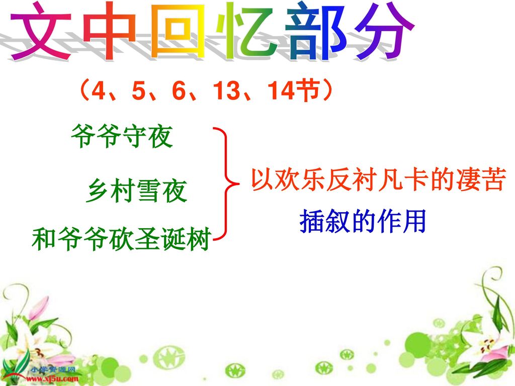 文中回忆部分 （4、5、6、13、14节） 爷爷守夜 乡村雪夜 和爷爷砍圣诞树 以欢乐反衬凡卡的凄苦 插叙的作用