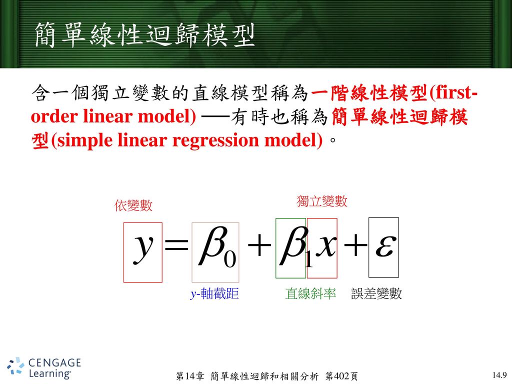 簡單線性迴歸模型 含一個獨立變數的直線模型稱為一階線性模型(first- order linear model) ──有時也稱為簡單線性迴歸模型(simple linear regression model)。