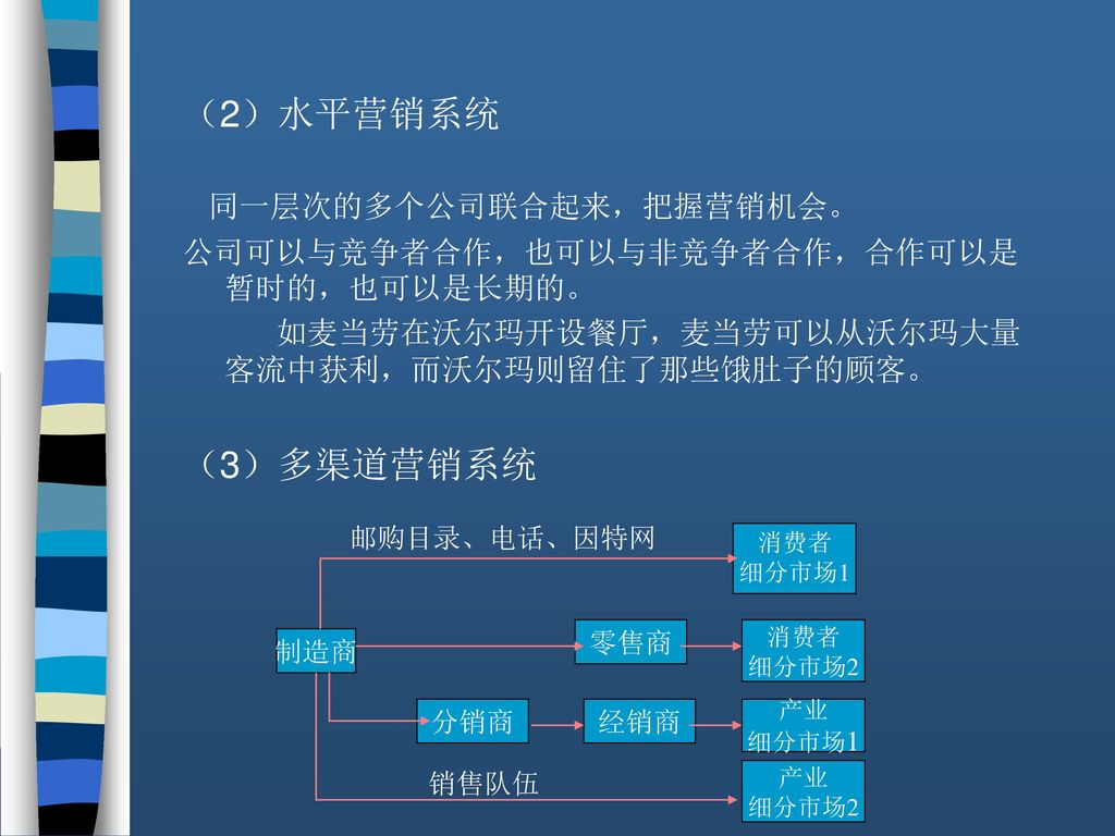 （2）水平营销系统 （3）多渠道营销系统 同一层次的多个公司联合起来，把握营销机会。