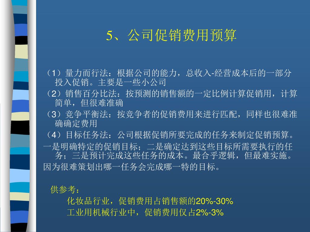 5、公司促销费用预算 （1）量力而行法：根据公司的能力，总收入-经营成本后的一部分投入促销。主要是一些小公司